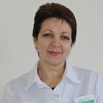 Мазур Ирина Александровна