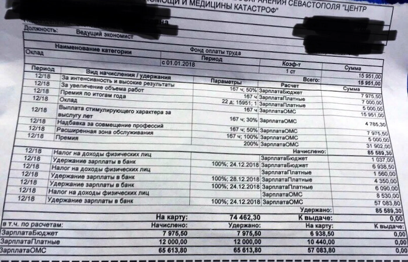 В Севастополе сотрудники скорой помощи пожаловались на зарплаты