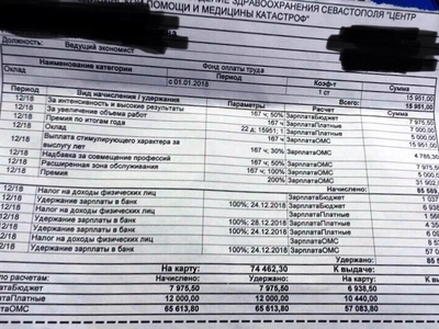 В Севастополе сотрудники скорой помощи пожаловались на зарплаты