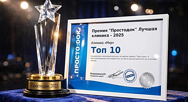 Стали известны победители Третьей ежегодной медицинской премии «Простодок - 2025»