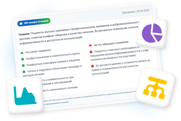 Вся медицина рядом