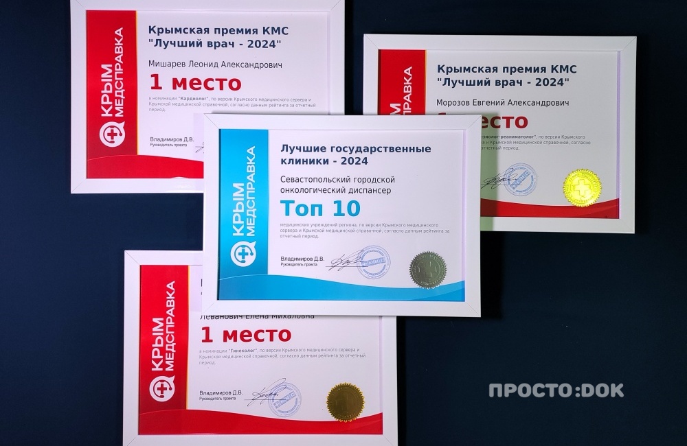 Стали известны результаты Крымской медицинской премии