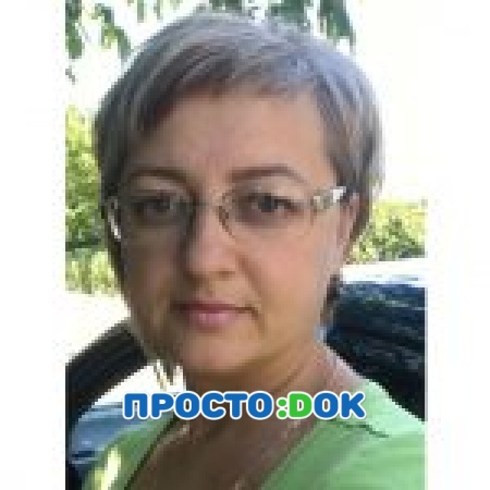 Кишко Ирина Николаевна