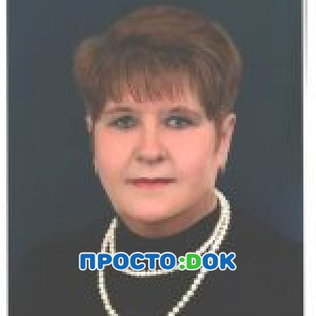 Цыганенко Людмила Анатольевна