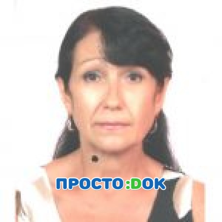 Степанюк Татьяна Михайловна