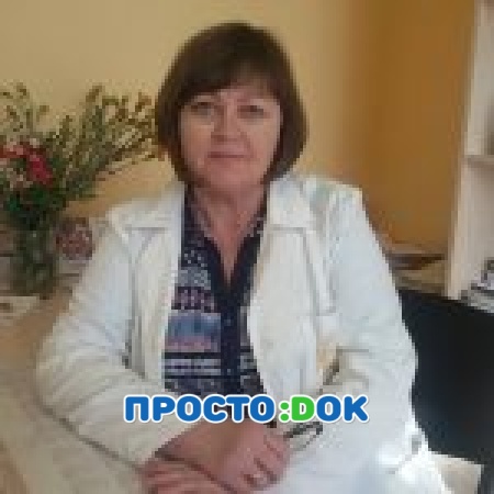Шепеленко Ирина Николаевна