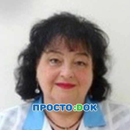 Романенко Ирина Андреевна