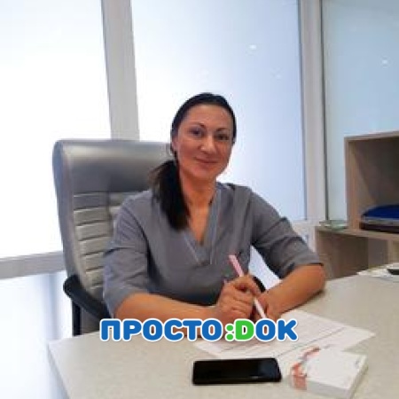 Ловчикова Ирина Александровна