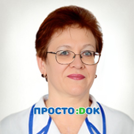 Варфоломеева Анжелика Викторовна Варфоломеева Анжелика Викторовна