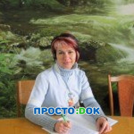Ковальчук Марина Михайловна