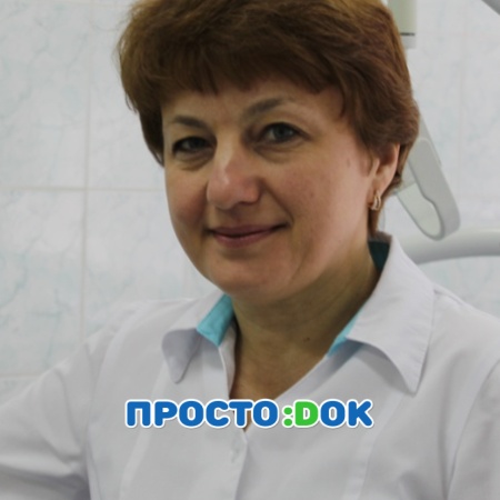 Цурган Надежда Ивановна