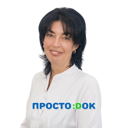 Цымбал Ксения Александровна Цымбал Ксения Александровна