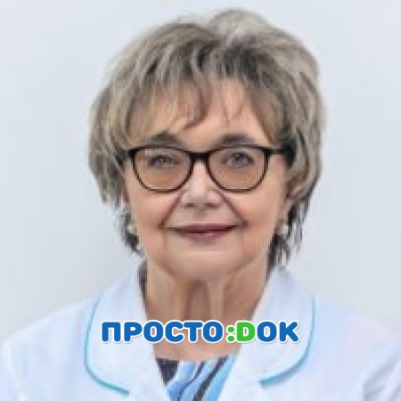 Чижова Лариса Константиновна