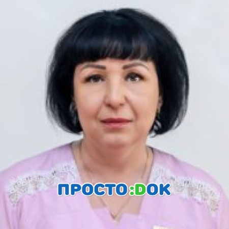 Карева Ирина Васильевна