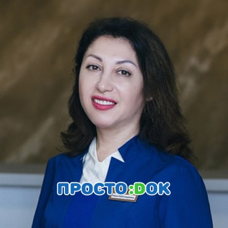 Постригань Елена Александровна Постригань Елена Александровна