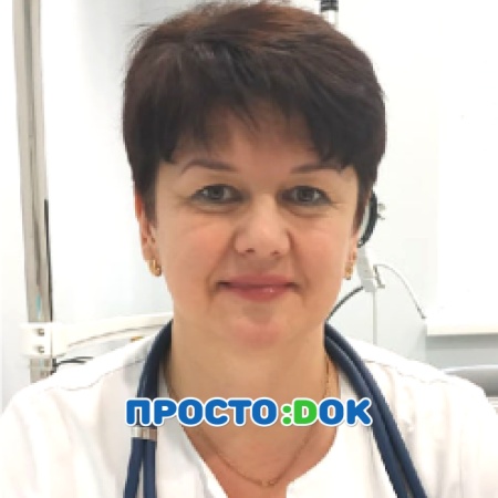 Коломбет Ирина Валерьяновна