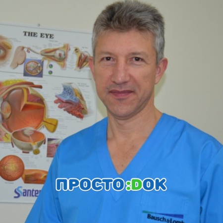 Ибраимов Ислям Рустемович Ибраимов Ислям Рустемович