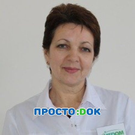 Мазур Ирина Александровна