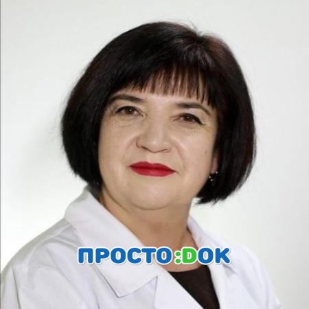 Мустафаева Налян Эннановна