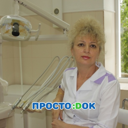 Колабина Лилия Васильевна