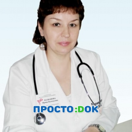 Названова Ирина Васильевна Названова Ирина Васильевна