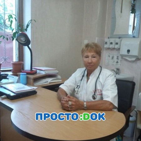 Козлова Нина Ивановна