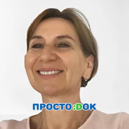 Федоренко Елена Михайловна