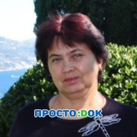 Сулейманова Зера Курбановна Сулейманова Зера Курбановна