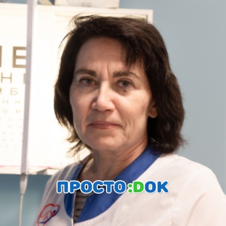 Стасюк Ирина Борисовна