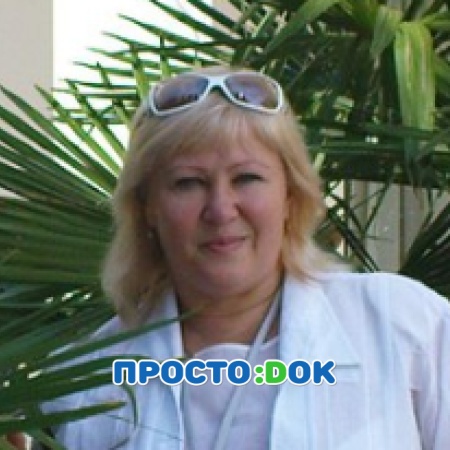 Подлужная Ирина Владимировна