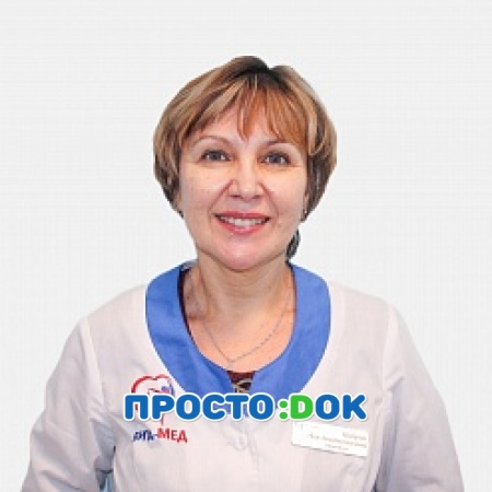 Цибрик Ася Анатольевна