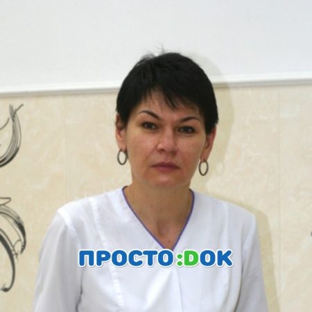 Станицкая Элла Викторовна