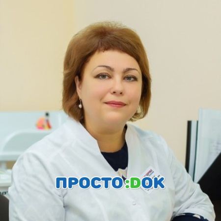 Водяницкая Мария Александровна