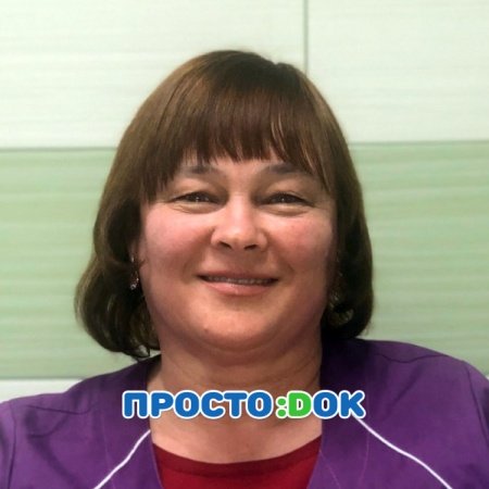 Боечко Оксана Васильевна