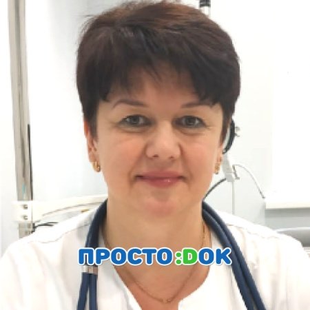 Коломбет Ирина Валерьяновна