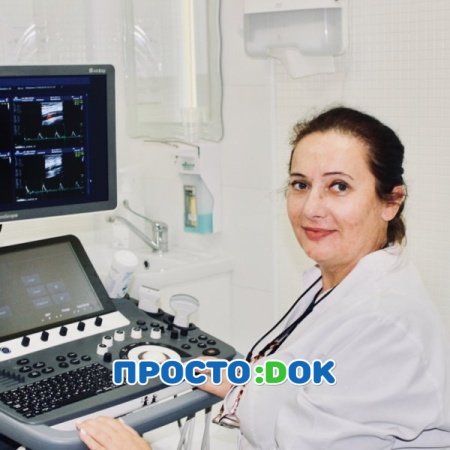Солодовник Наталья Николаевна
